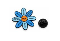 Blue I AM affirmation flower enamel pin with positive words on petals and black butterfly clutch